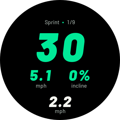 Sprint workout